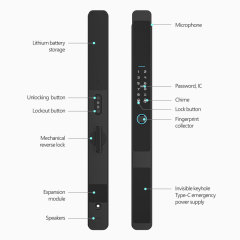 Tuya WiFi Single Side Automatic Waterproof Fingerprint Door Lock with 6-in-1 Unlock & 3200mAh Battery