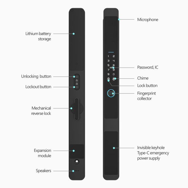 Tuya WiFi Single Side Automatic Waterproof Fingerprint Door Lock with 6-in-1 Unlock & 3200mAh Battery