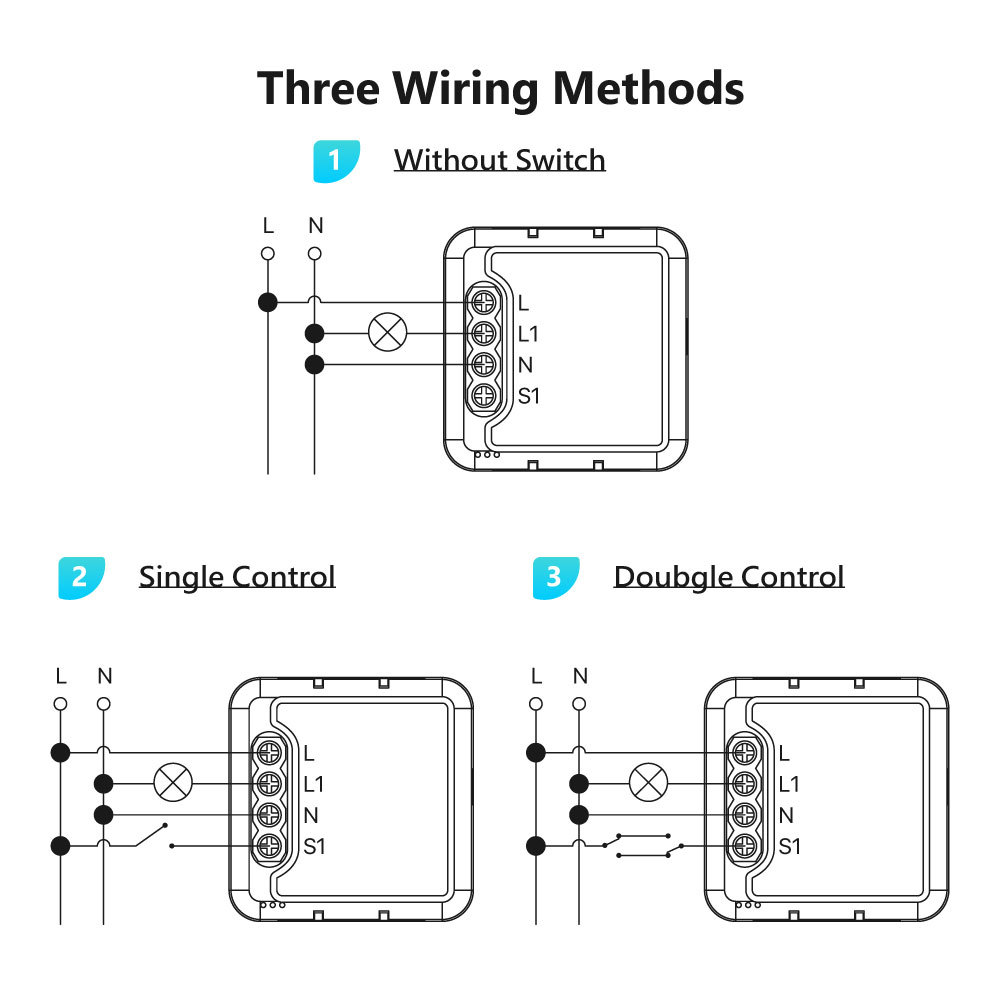 Tuya Smart 1 Channel Wi-Fi Switch Module 16A, Compact Size, Voice Control & Remote Control for Home Automation