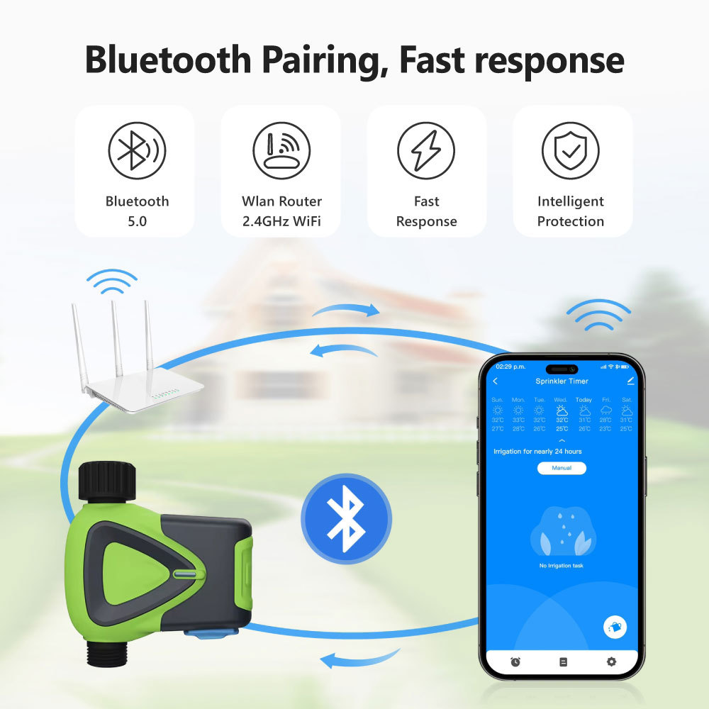 Tuya WiFi Smart Sprinkler Timer with BLE Pairing, IP65 Waterproof, Automatic Irrigation Schedule for Garden Lawn