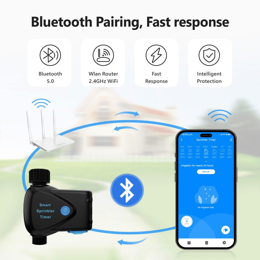 Tuya Smart WiFi Sprinkler Timer Pro with Built-in Water Meter, IP65 Waterproof, BLE Pairing for Garden Irrigation