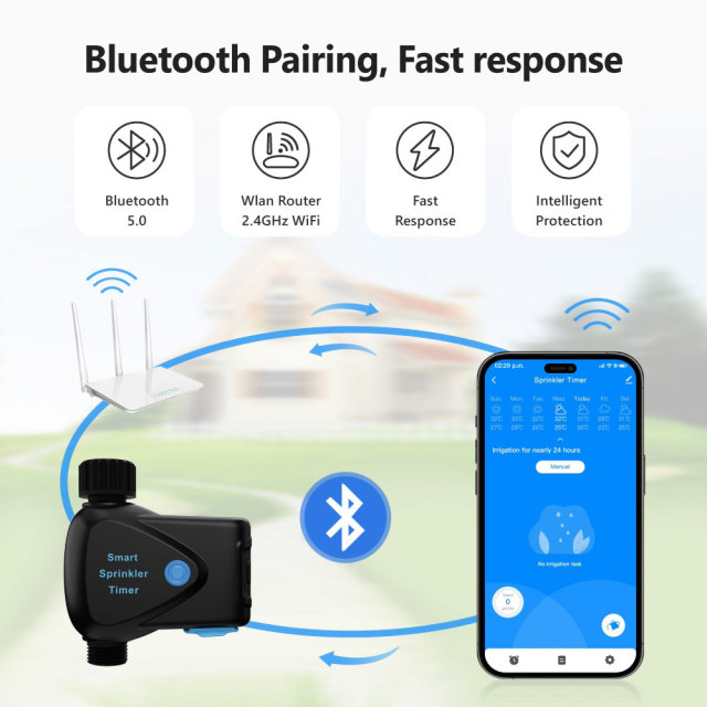 Tuya Smart WiFi Sprinkler Timer Pro with Built-in Water Meter, IP65 Waterproof, BLE Pairing for Garden Irrigation