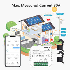 Tuya Smart WiFi 2CH Single Phase Clamp Smart Meter, 0-80A, Dual Channel Energy Monitoring & Power Alarm