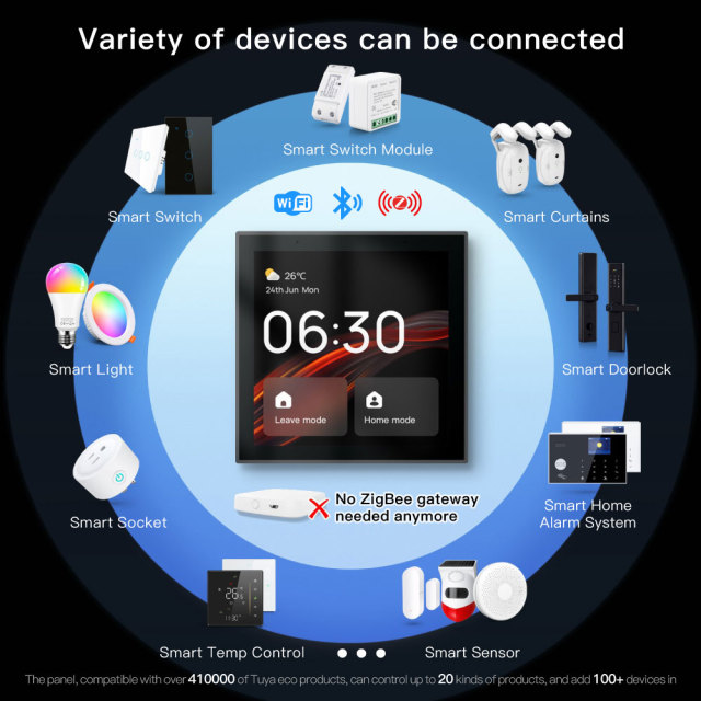 Tuya Smart 4-Inch WiFi Zigbee Gateway Control Panel Alexa Linux EU