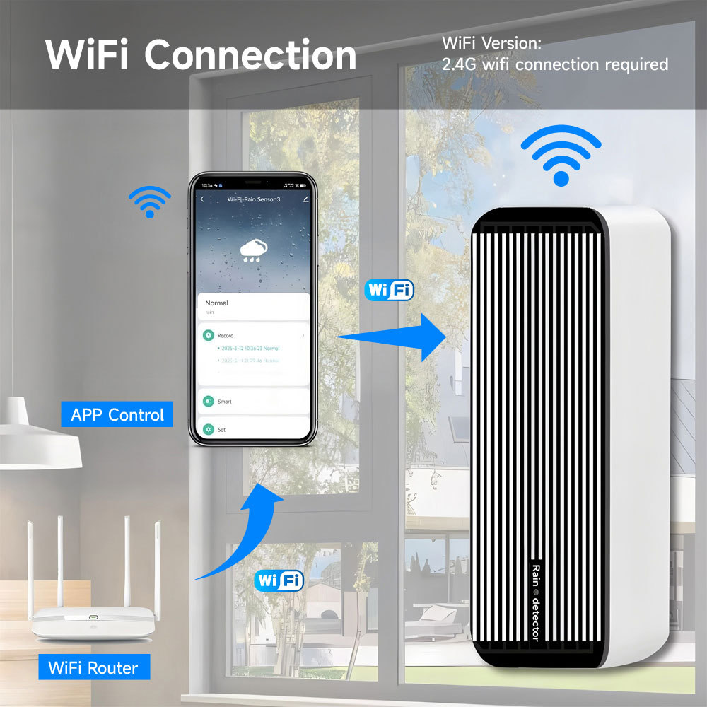 Tuya Smart WiFi 2-in-1 Rain Detector & Water Flood Leak Alarm Sensor