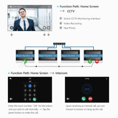 Tuya Smart WiFi 3-Button IP65 Apartment Video Door Phone Kit 3 Units