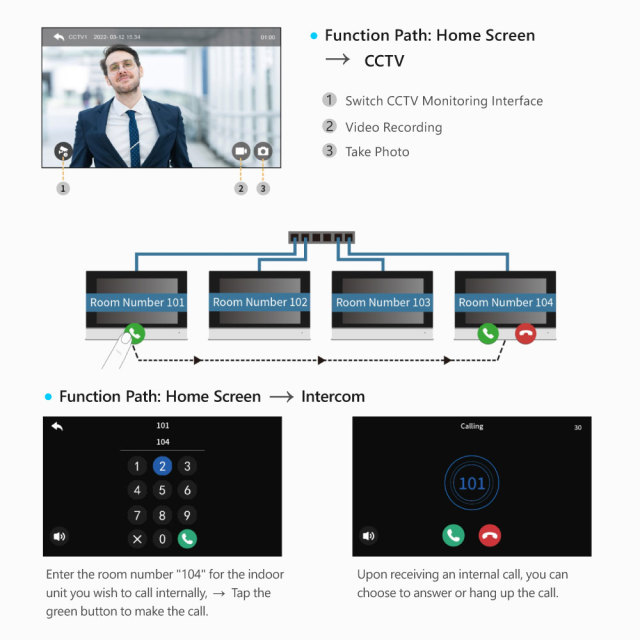 Tuya Smart WiFi 3-Button IP65 Apartment Video Door Phone Kit 3 Units