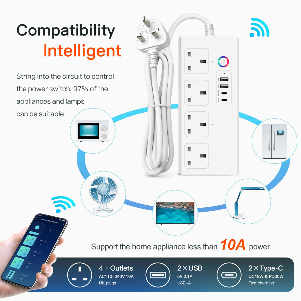 Tuya Smart WiFi UK Power Strip 4 Outlets 2 USB Type-C Surge Guard