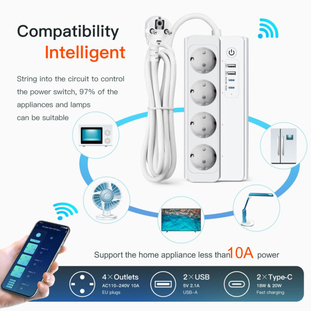 Tuya Smart WiFi EU Power Strip 4 Outlets 2 USB Type-C Surge Voice Control