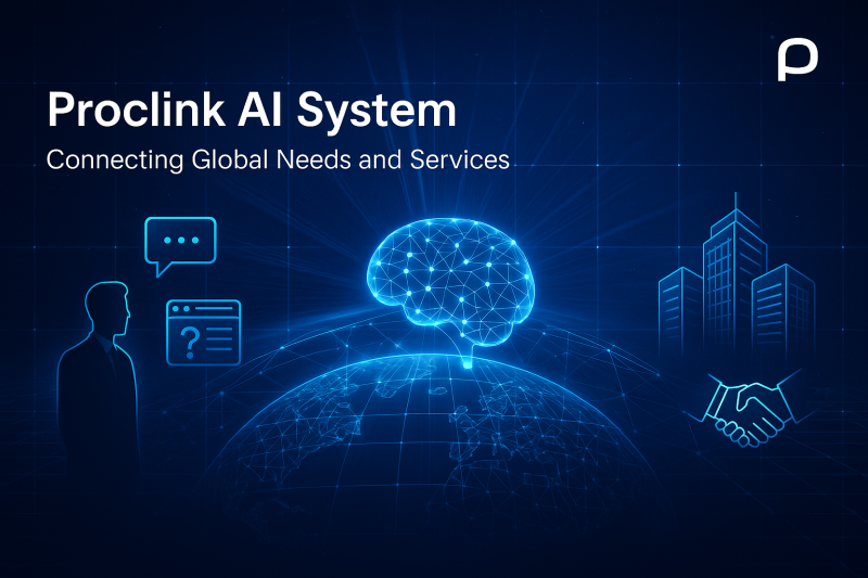 Intelligent business-matching system
