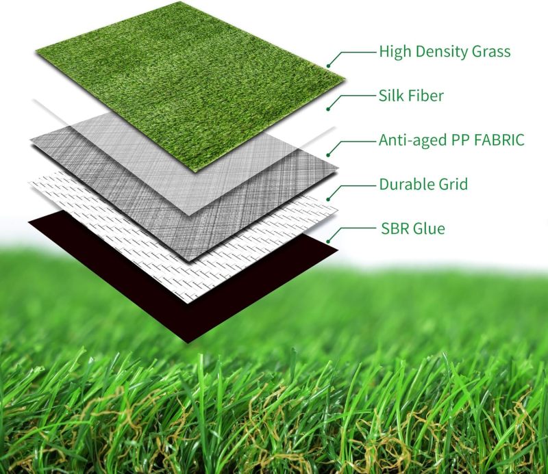 Artificial Turf Grass Indoor Outdoor Fake Grass Lawn 1.18-inch Realistic Fake Grass Rug with Drainage Holes for Dogs Pets Garden Home Decor (72” x 48”)