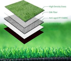 Artificial Grass, 1 Inch Artificial Turf Front Door Mats, Fake Grass Mat with Drainage Holes for Entrance, Pet, Patio, Home Decoration, Easy to Clean (48” x 24”)