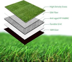 Artificial Turf Grass Indoor Outdoor Fake Grass Lawn 1.18-inch Realistic Fake Grass Rug with Drainage Holes for Dogs Pets Garden Home Decor (96” x 60”)