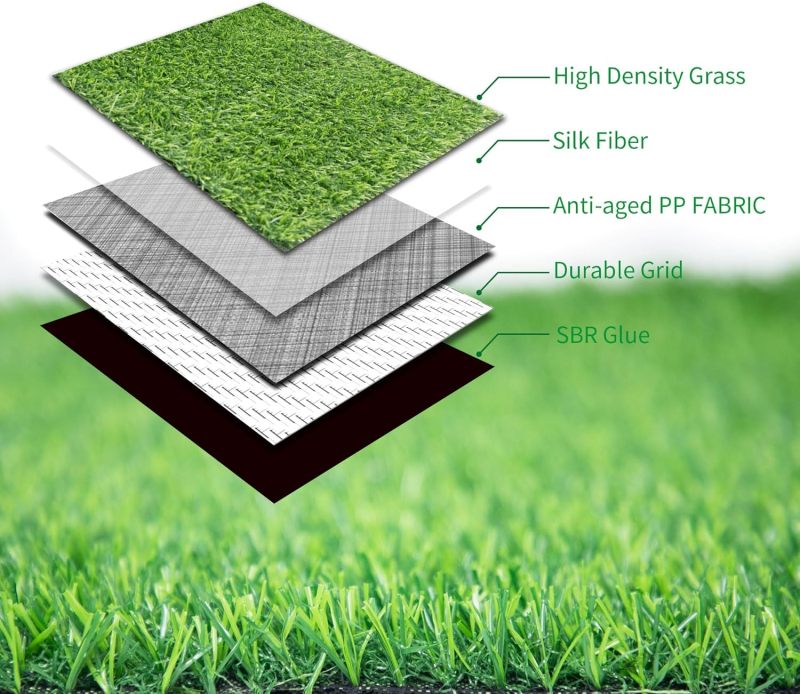 Artificial Grass Turf Mat, 4/5 Inch Indoor Outdoor Entrance Mat, Pet-Friendly Decoration, Easy to Clean (78” x 38”)