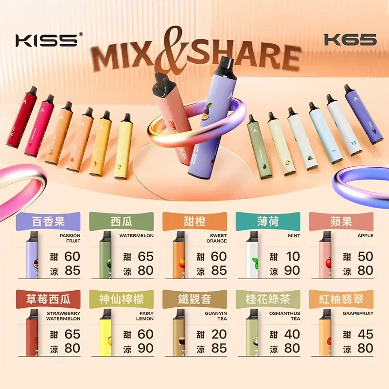 凱斯KISS 6500口 拋棄式一次性電子煙