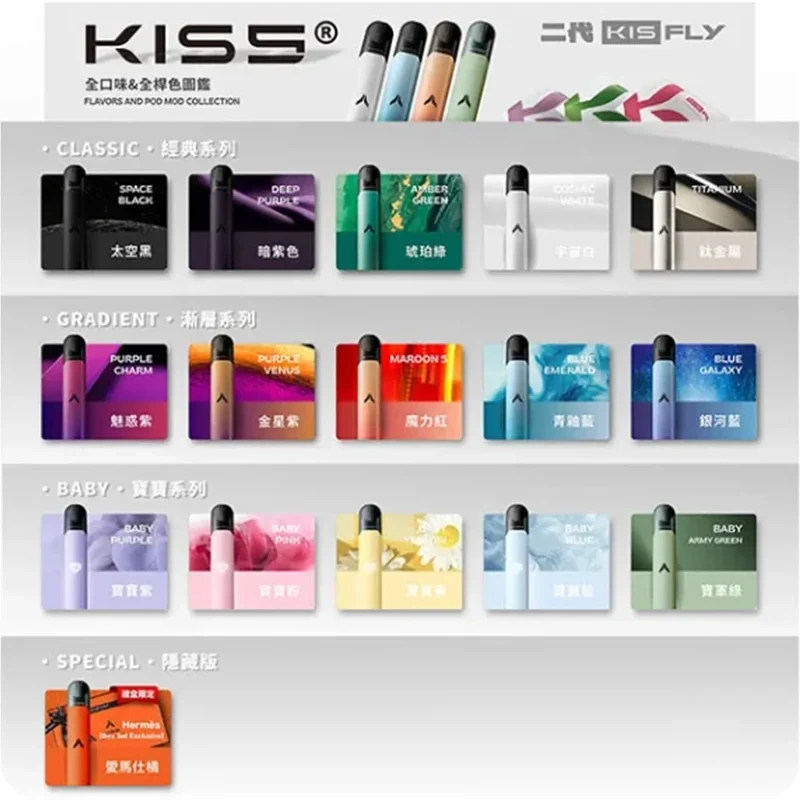 Kiss-5代主机