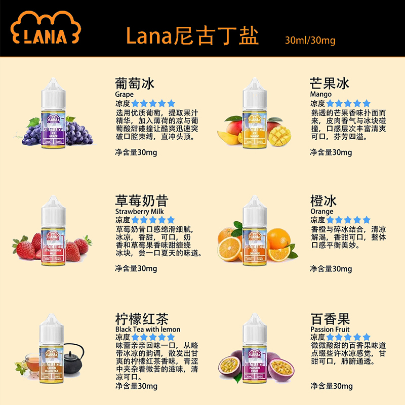 LANA 拉娜 30ml 30mg｜正 品涼感丁鹽煙油｜小煙專用