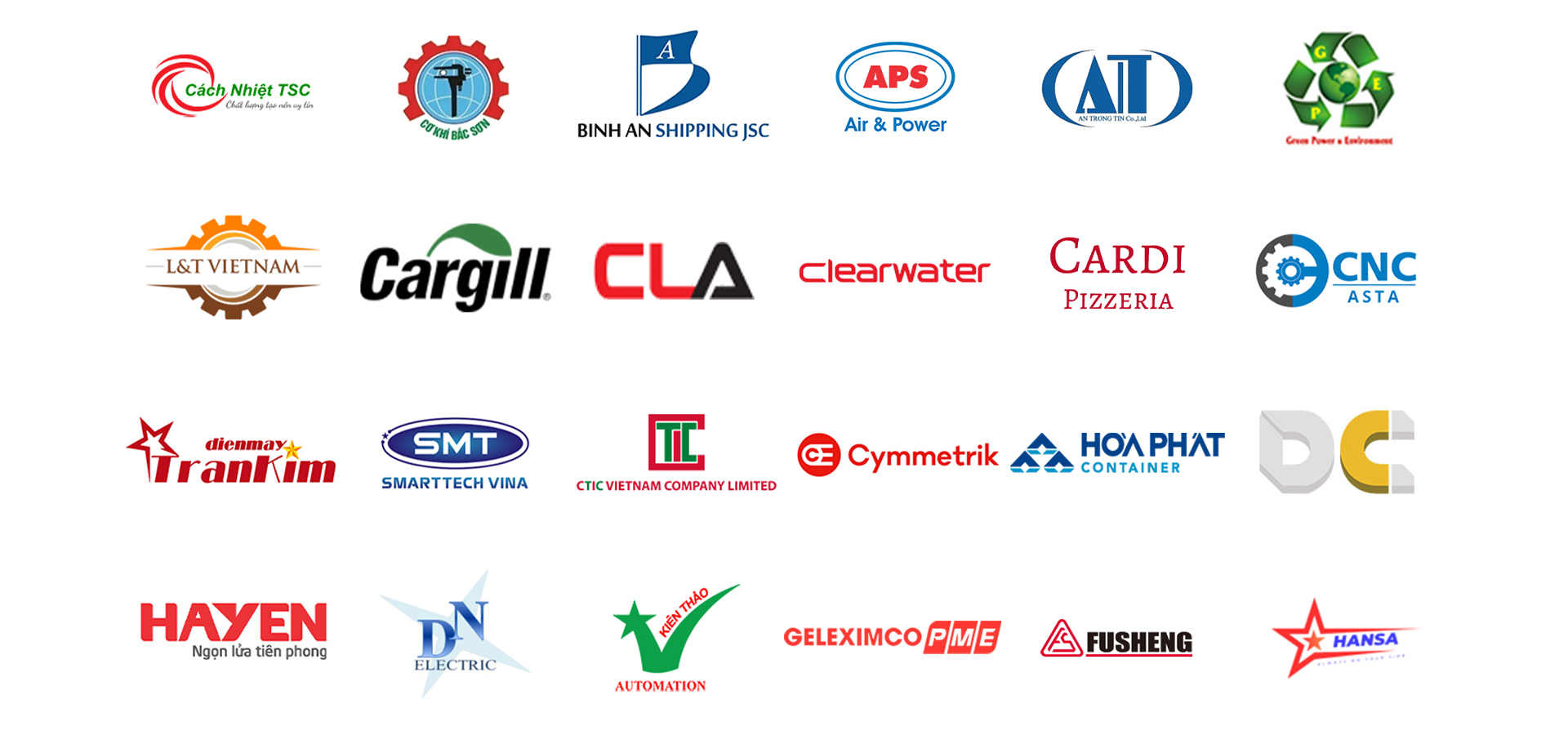 APAC HVAC Customer Project 03