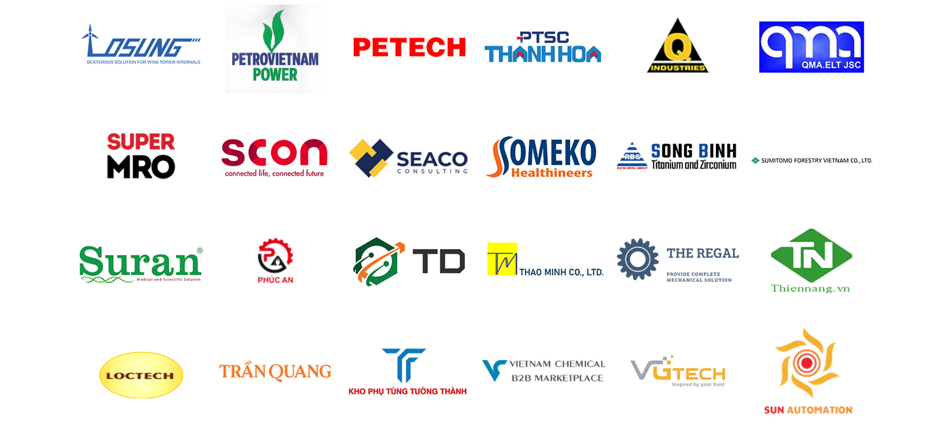 APAC HVAC Customer Project 05
