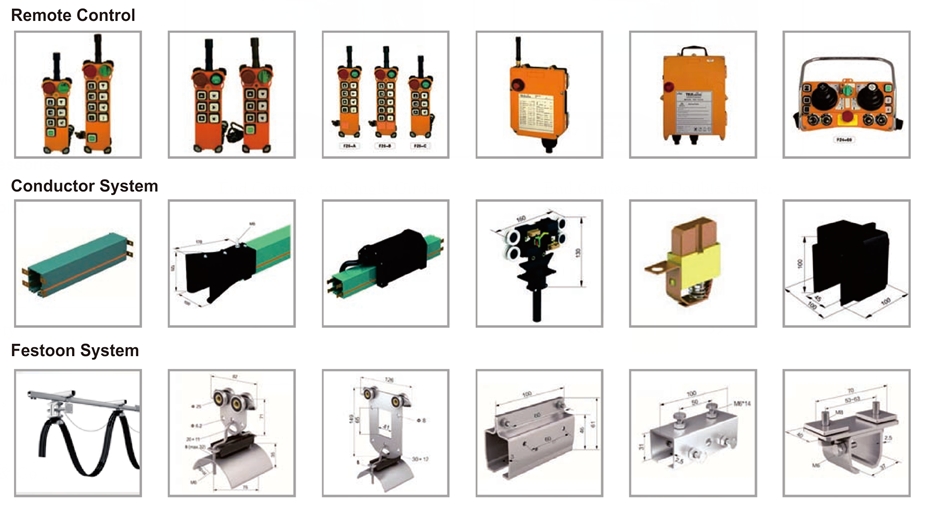 Crane Electrification System Overview