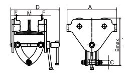 H-Lift TCP Type Push Trolley Clamp