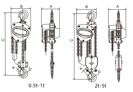 Corrosion Resistant Hand Chain Block for Marine Use