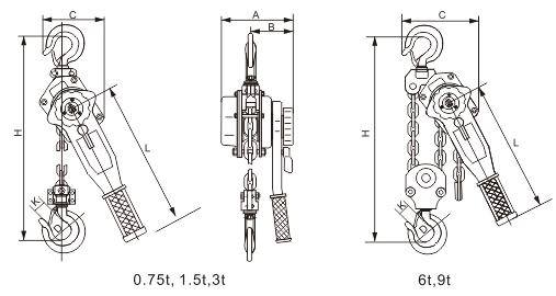 H-Lift Ratchet Lever Hoist LH-H Type