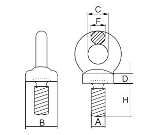 BS 4278 Table 1 Collared Eye Bolt