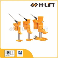 Material Handling Equipments