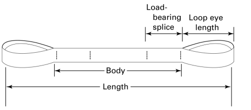 webbing sling 
