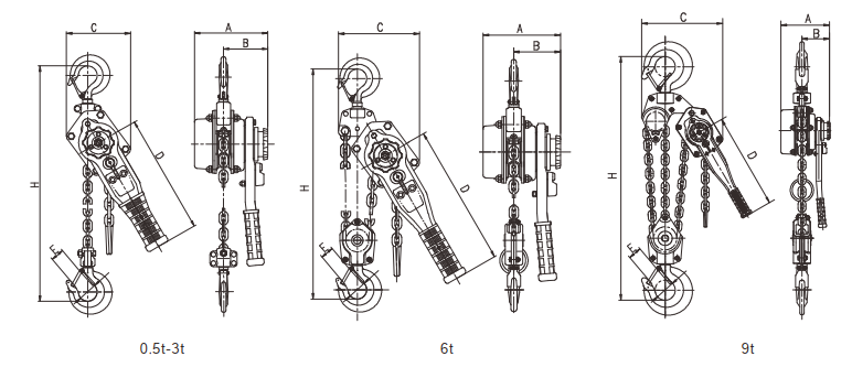 H-Lift Lever Hoist LH-V Type