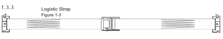Logistic Strap