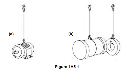 Single Leg Chain Sling Application Methods