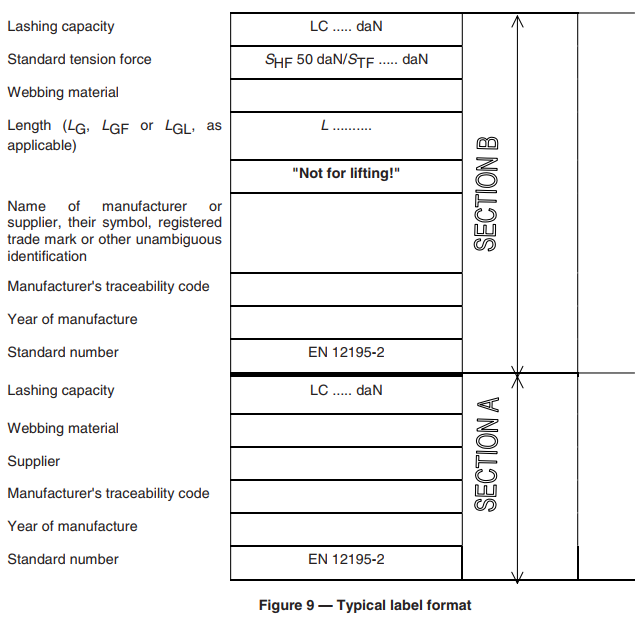 Web Lashing Label Format