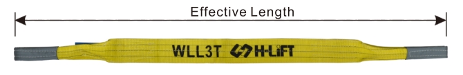 How to measure webbing sling length