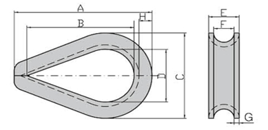 European Type Commercial Wire Rope Thimble