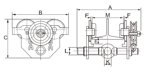 Geared Travel Trolley GT-FA Type
