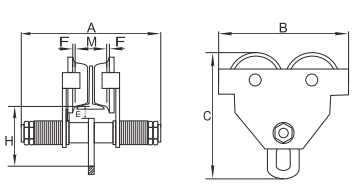 Push Travel Trolley PT-CA Type