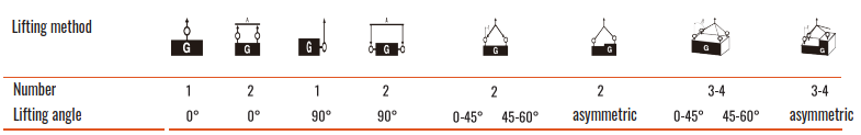 LTS Swivel Technical Drawing