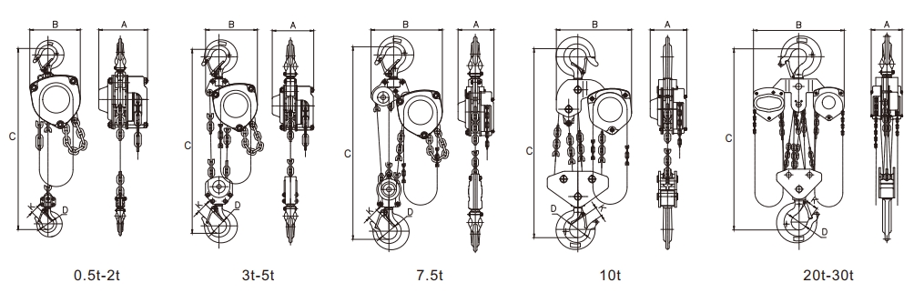 Chain Block CH-K Type Diagram