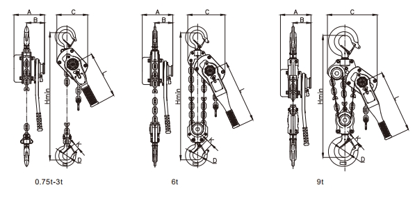 LH-K Heavy Duty Lever Hoist Diagram