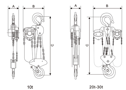 Hand Chain Hoist H-Lift front view