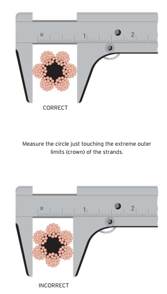 How to Measure Wire Rope Diameter
