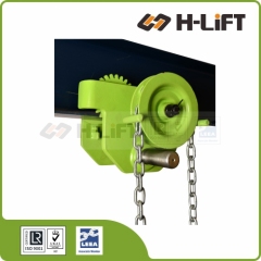 Geared Travel Trolley GT-FA type