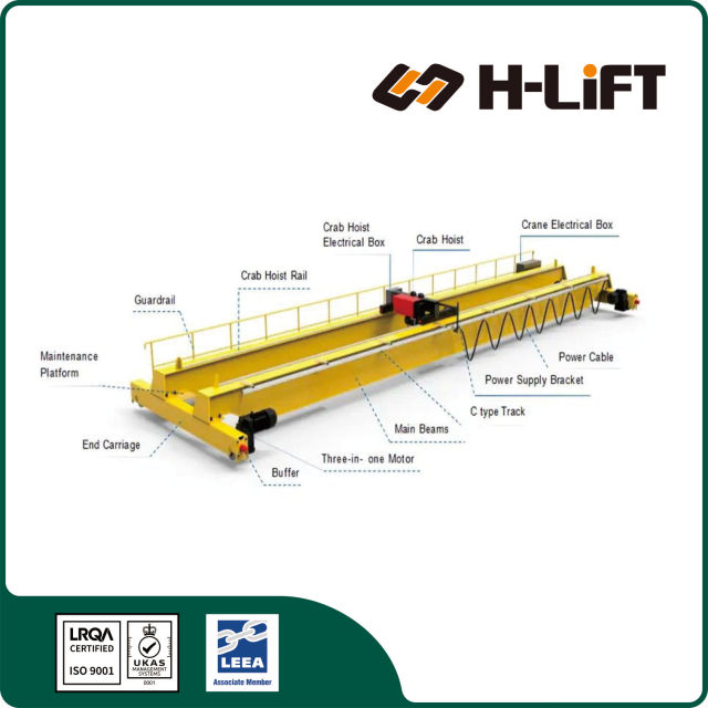 Double Girder End Carriage