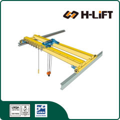 Double Girder End Carriage