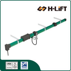 Crane Electrification & Controls