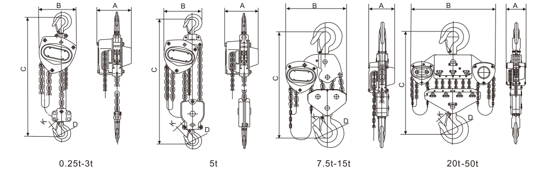 Chain Block CH-G type