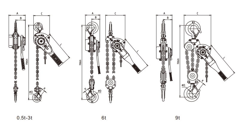 H-Lift Lever Hoist LH-C Type