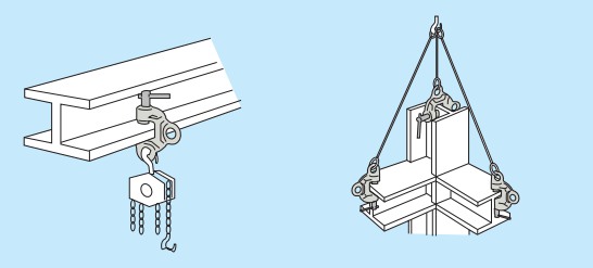 Universal Screw Cam Clamp Double Eyes SCD type